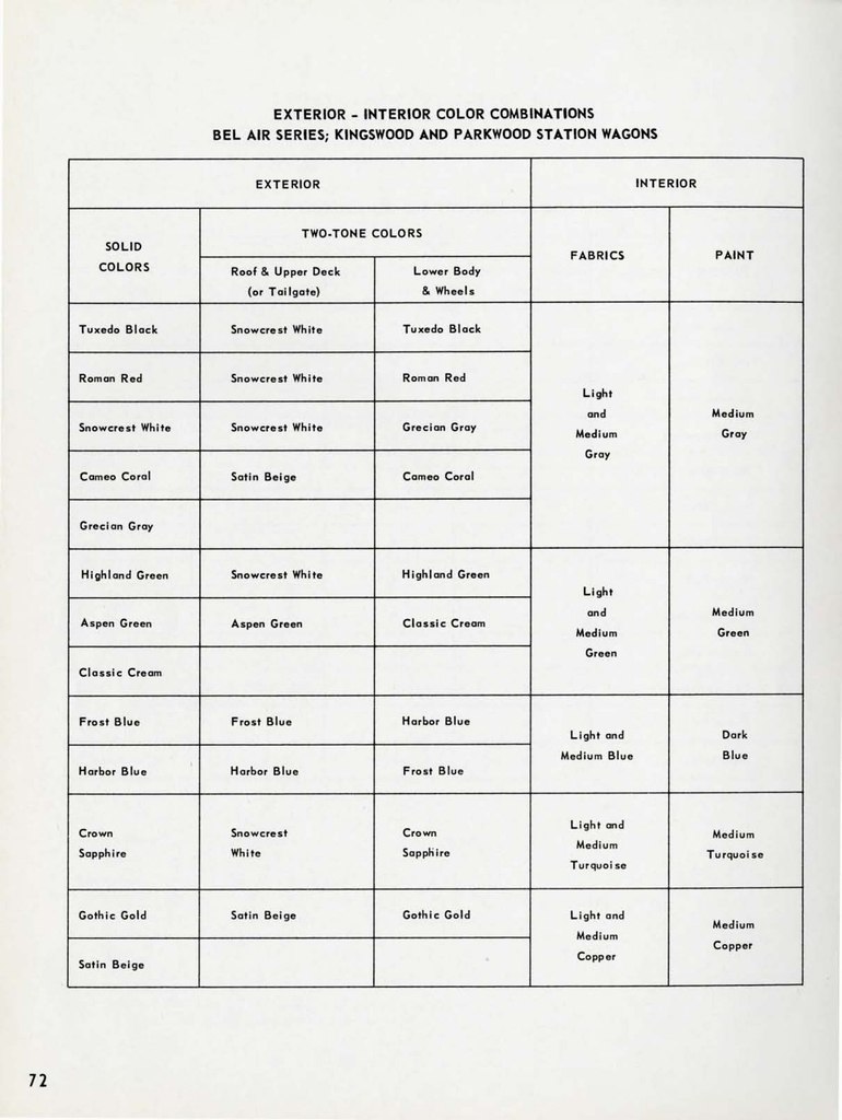 n_1959 Chevrolet Engineering Features-72.jpg